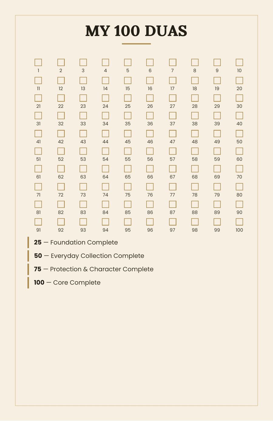 The 'My 100 Duas' tracker page, a grid of one hundred numbered checkboxes.
